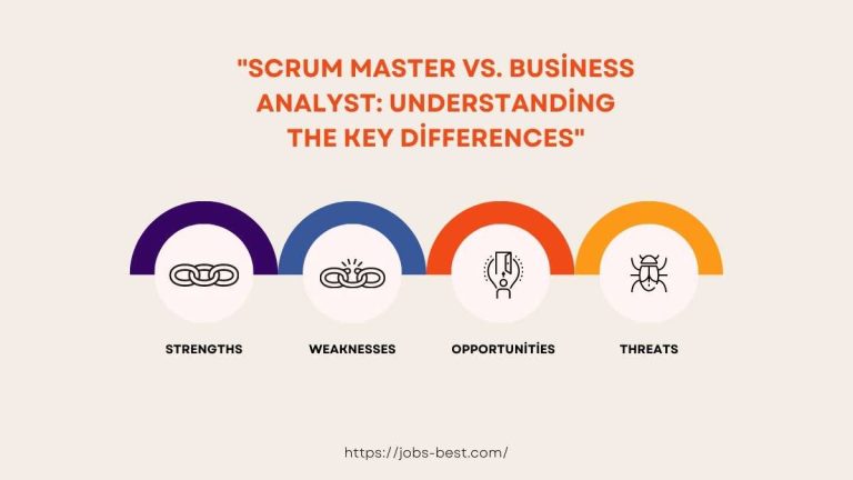Scrum Master vs. Business Analyst: Understanding the Key Differences