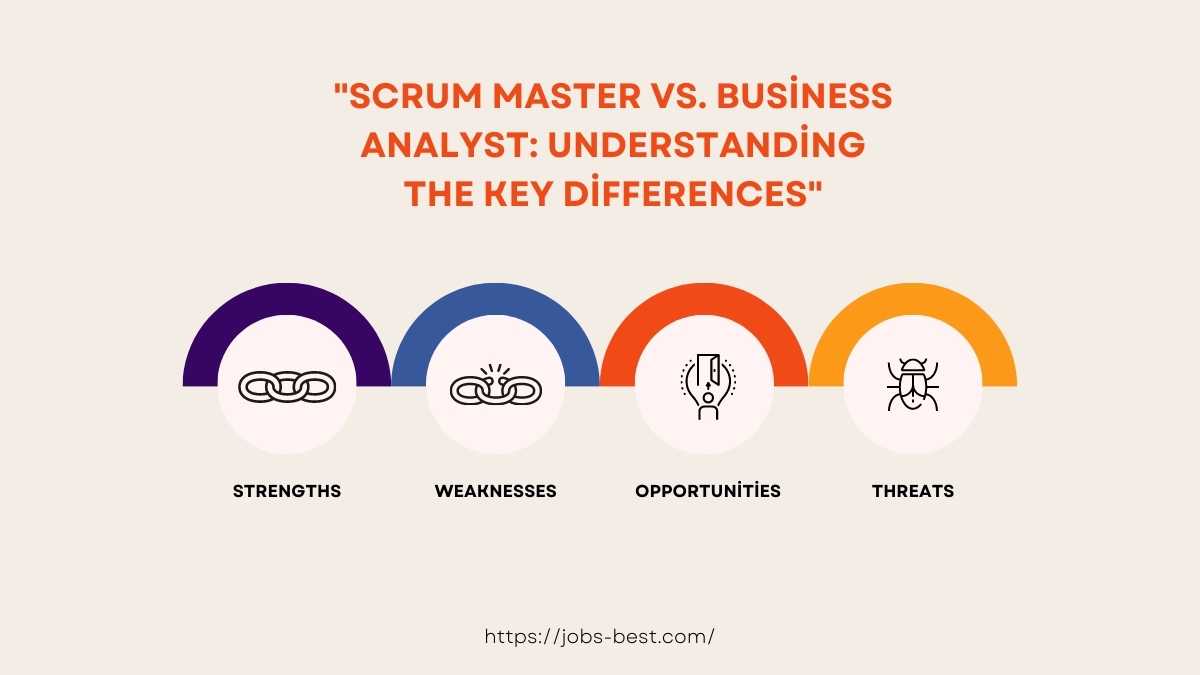 Scrum Master vs. Business Analyst Understanding the Key Differences